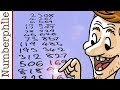 Understanding Fibonacci and the Golden Ratio