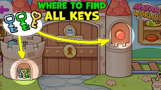 where to find ALL KEYS avatar world