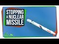 Understanding Nuclear Missile Defense