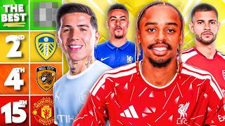 1-20 RANKING EVERY CLUB'S FULL TRANSFER WINDOW!