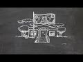 School Funding and Education Policies