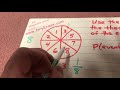 Probability Concepts and Applications