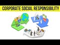 Corporate Social Responsibility Concepts