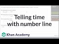 Time Calculation and Interpretation