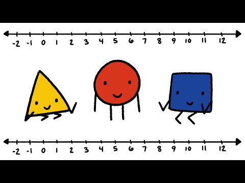 Movin' on the Number Line! | A song to help teach number line math | Miss Molly Sing Along Songs