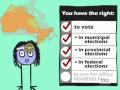 Understanding Canadian Rights and Responsibilities