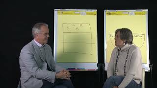 Dr. Thomas Gordon - Active Listening and I-Messages