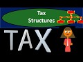 Understanding Tax Structures and Misconceptions