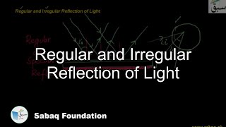 Regular and Irregular Reflection of Light