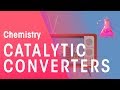 Understanding Catalytic Converters and Air Pollution