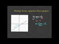 Writing Linear Equations from Graphs