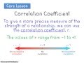 Interpreting the Correlation Coefficient