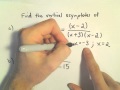 Understanding Vertical Asymptotes in Rational Functions