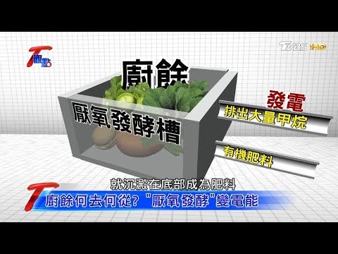 生質能源廠廚餘發電 垃圾變黃金！！ T觀點 20190323 (4/4) - YouTube(3分41秒)