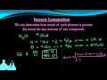 Percent Composition and Chemical Mass