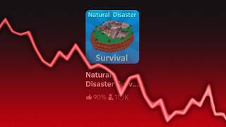 The DownFall Of Natural Disaster Survival