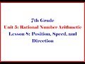 Understanding Direction and Speed