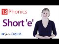 Pronunciation and Listening Skills Practice