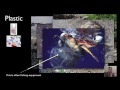 Synthetic Materials and Environmental Impact
