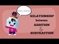 Understanding Addition and Subtraction