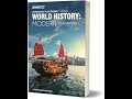 Japan's Modernization and Industrialization