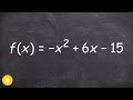 Vertex and Quadratic Functions Concepts