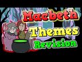 Themes and Motifs in Macbeth