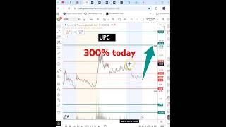 #UPC 🔥 300%+ today! what about tomorrow? $UPC