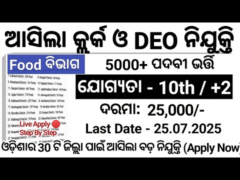 Food Department New Recruitment 2025/All District Jobs/Latest Govt Jobs in Odisha