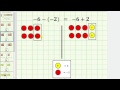 Integer Operations and Chip Models