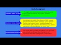 Body Paragraph Structure and Techniques