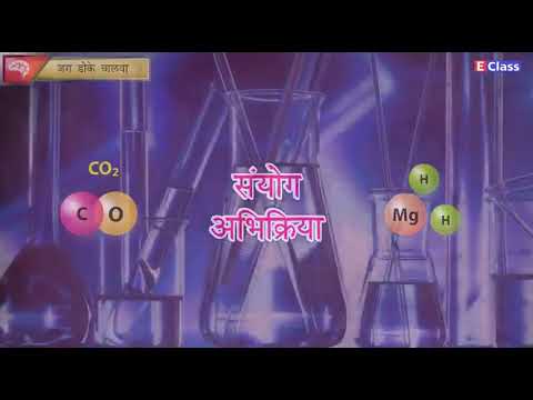 Standard 10, Marathi, Science - 1, Ch 3, रासायनिक अभिक्रियांचे प्रकार