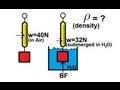 Buoyancy and Density Concepts