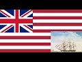Alternate History: What If the American Revolution Never Happened?