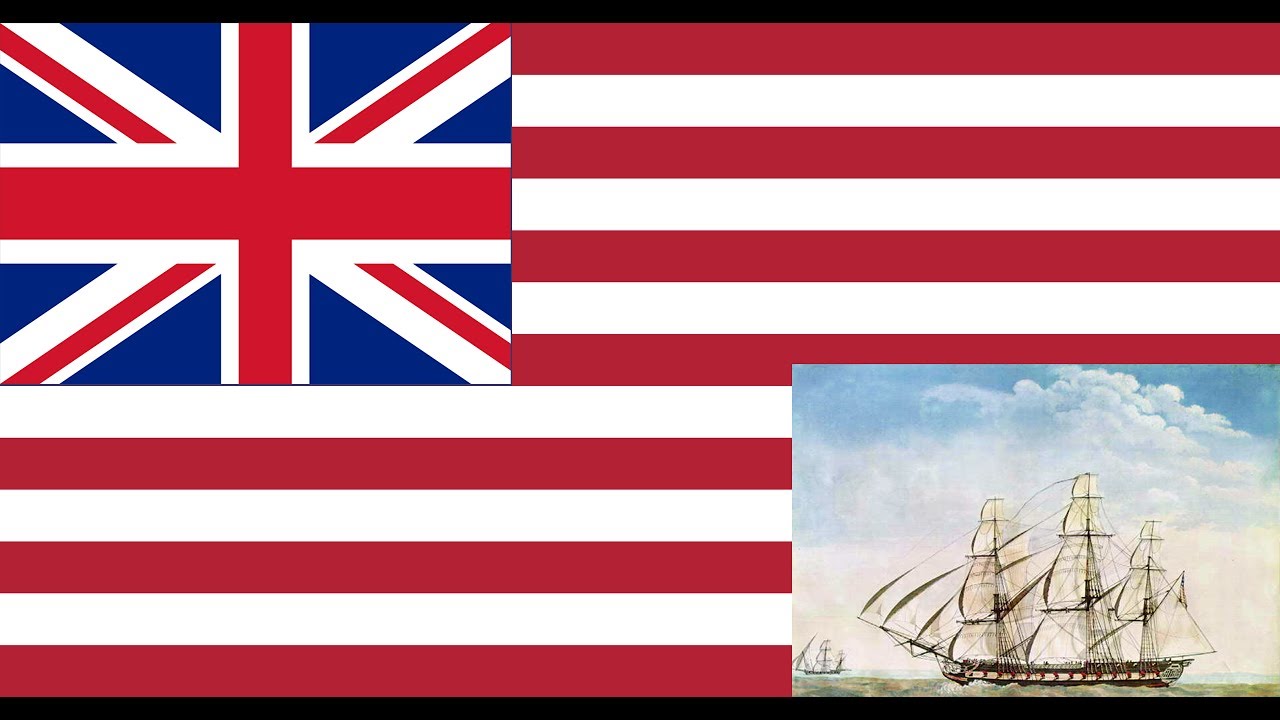 What if the American Revolution Never Happened