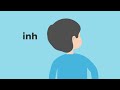 Video Tutorial Quiz