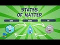 Properties and Changes of Matter