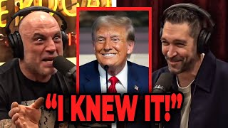 Joe Rogan EXPOSES Woke Media's HUGE BIAS & LIES During Trump Election