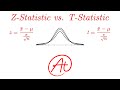 Z and T Statistics Comparison