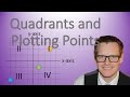 Exploring Quadrants and Plotting Points