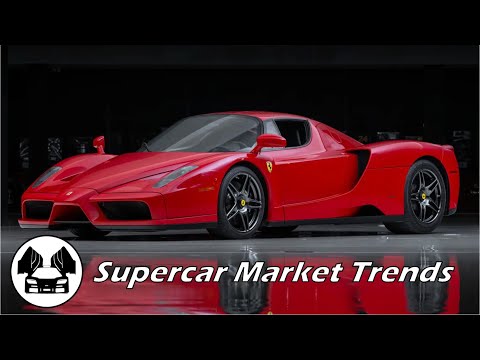 350: Supercar Market Trends and Recent Auction Results