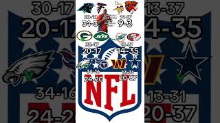 2026 Week 2 NFL 🏈 On Fox Score Predictions Recap #viral #sports #football #nfl