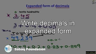 Write decimals in expanded form