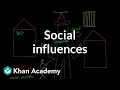 Social Psychology Concepts and Theories