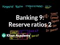 Understanding Reserve Ratios and Solvency