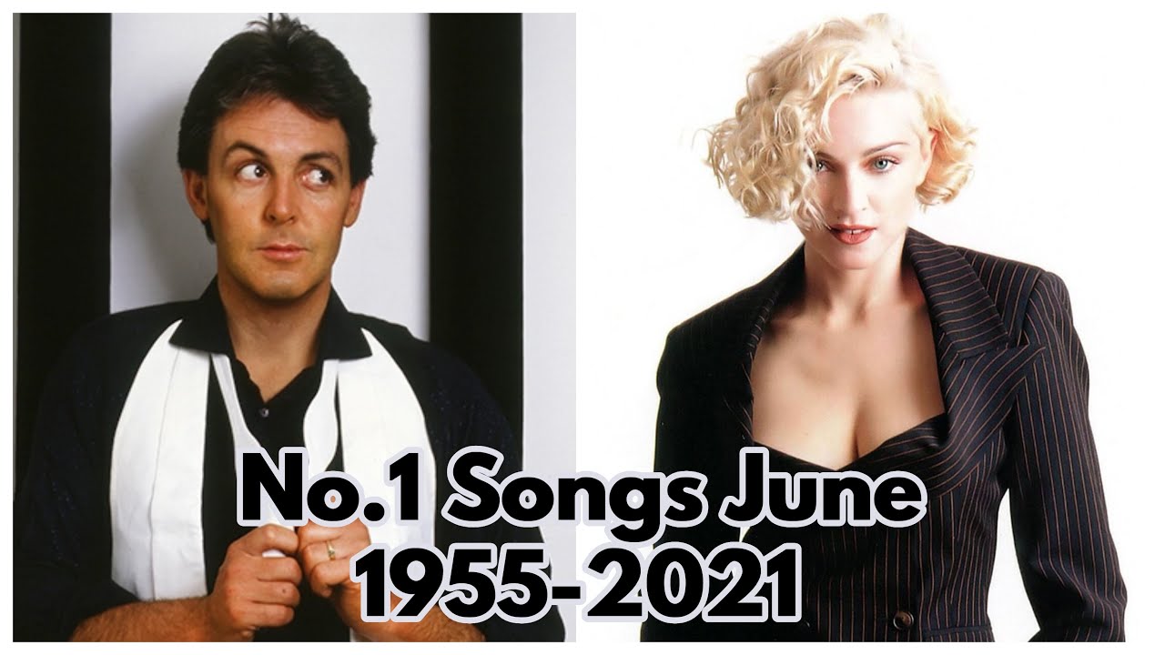 The No. 1 Song Worldwide in June of Each Year 1955-2021