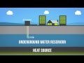 Geothermal Energy Concepts and Concerns