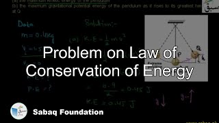 Problem on Law of Conservation of Energy