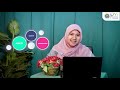 Understanding Learning and Teaching