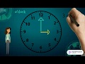 Telling Time: Quarter Past and Quarter To